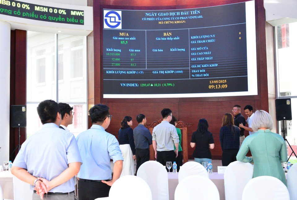 Thị Trường Chứng Khoán Việt Nam: Tăng Trưởng Mạnh Mẽ Sau Giai Đoạn Khủng Hoảng