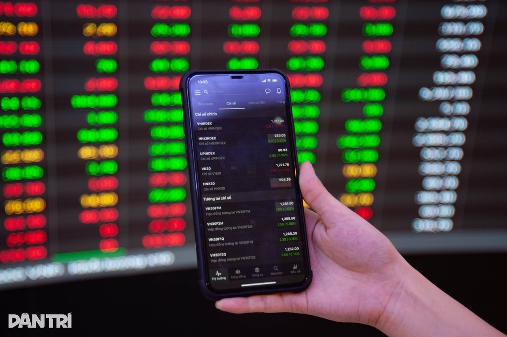 Thị Trường Chứng Khoán VN-Index Tăng Nhẹ Trước Kỳ Nghỉ Lễ