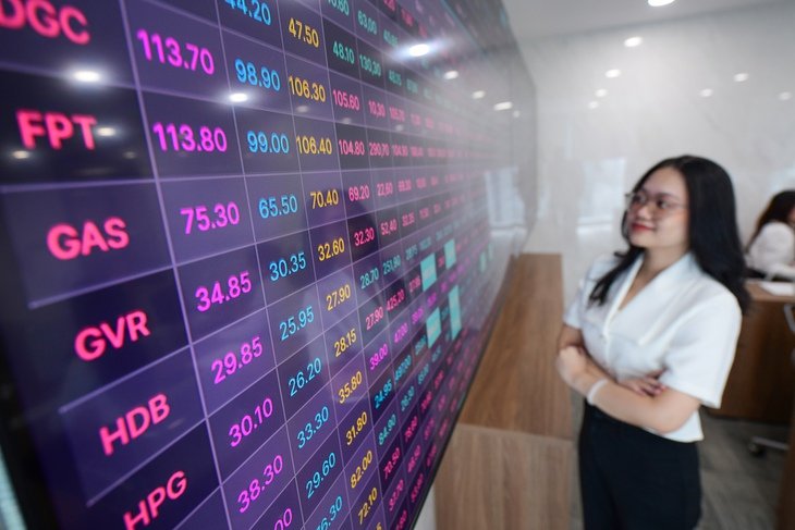 Tiềm năng nâng hạng thị trường chứng khoán Việt Nam: Cơ hội và thách thức